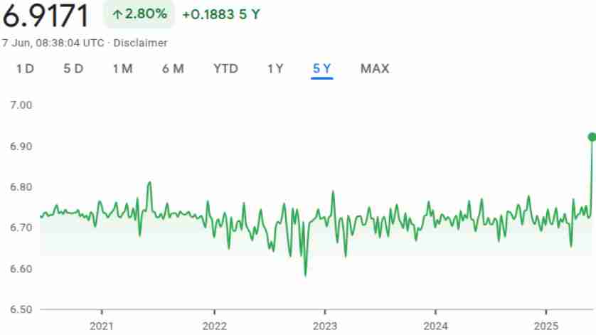 玻利维亚商店出现稳定币泰达币(USDT)价格标签上
